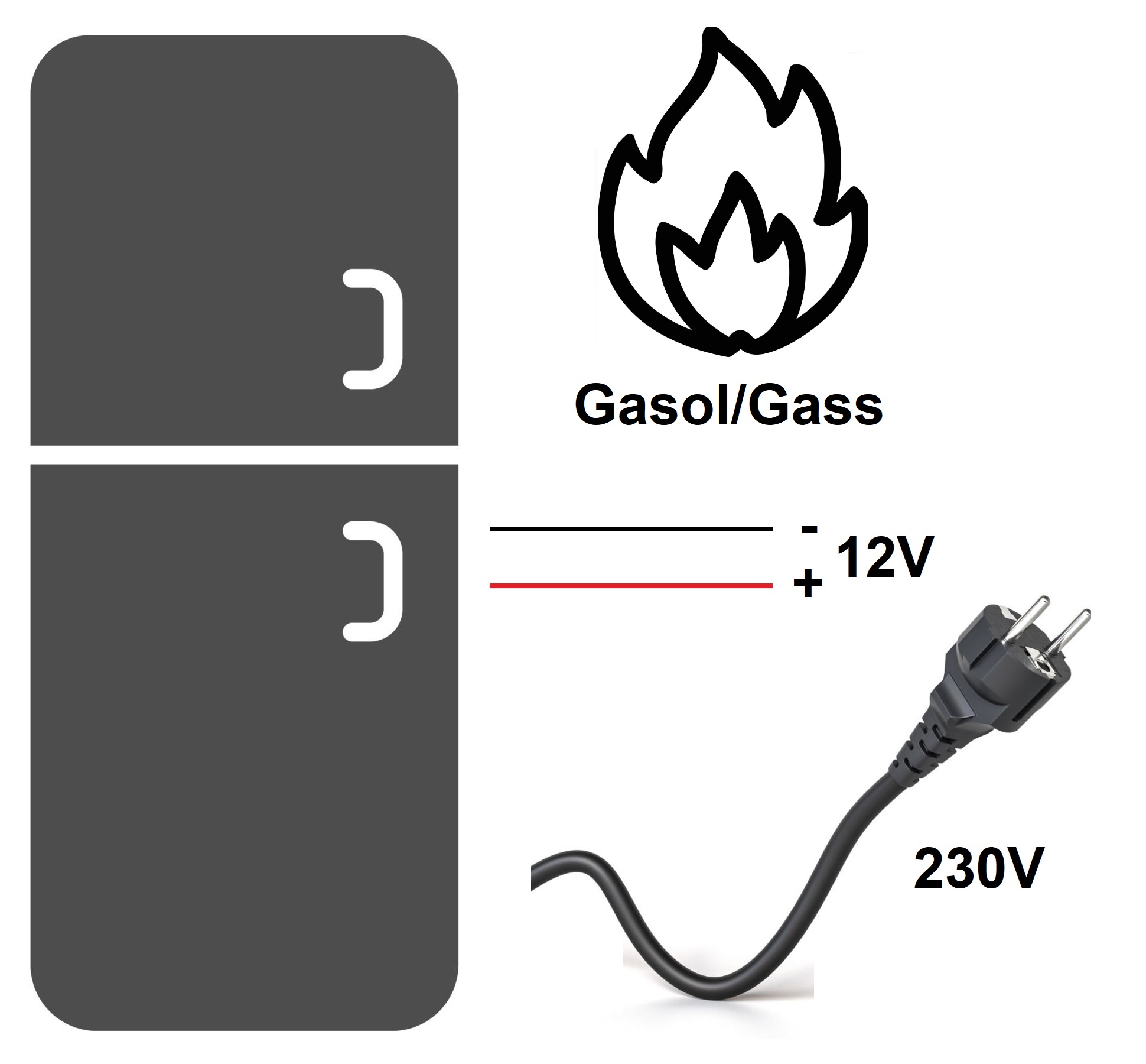 Gasskøleskap & 12/230V