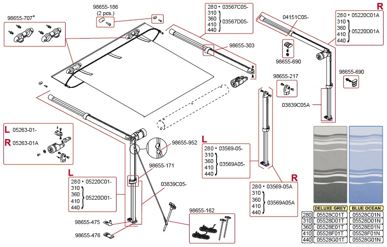 Caravanstore 280-440 2005