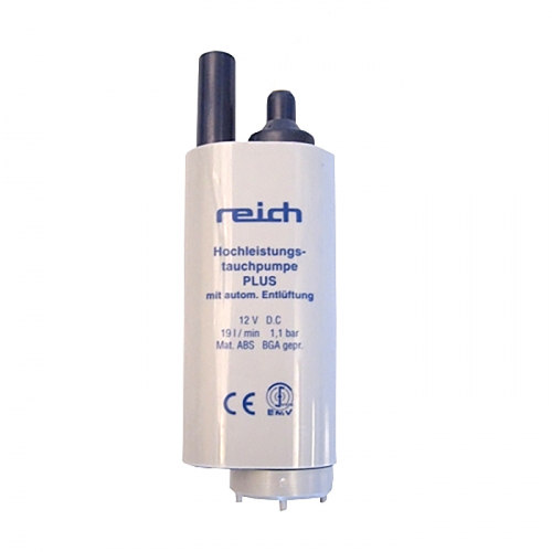 Product Image for SynkepumpeL/min Uniquick REICH