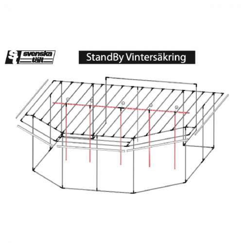 Product Image for Vintersäkring Standby 6000/610