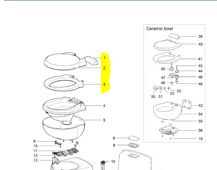 Product Image for Toalettsits med lock C250/C260/C263