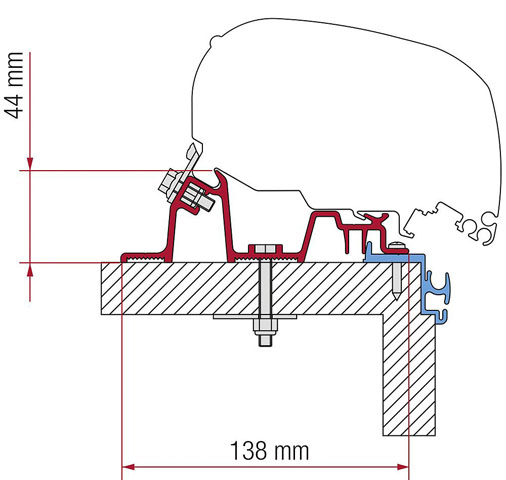 Product Image for Adapterkit 4 delar till takmarkis Fiamma F5 S / F65 L Hobby Excellent
