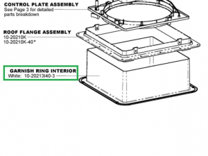 Innerram 40x40cm MaxxFan