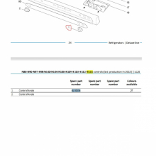 Vred Thetford Spinflo Duplex