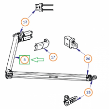Arm høyre Omnistor 6300 lengde 300/500cm