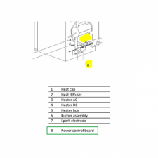 Power control board N3142 Thetford