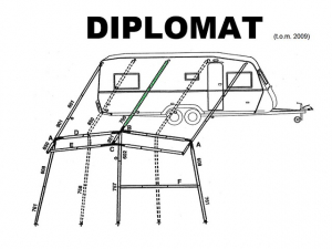 Stativdel nr 700 Svenska Tält