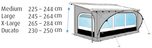 Thule Quickfit