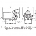 Trykkvannspumpe 7L/min, 12V/3A, Shurflo Trail-King