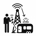 Ruter 5G inkl. ekstern antenne LTC