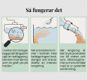 BioCool Clean My Water Tank dosepose 25g