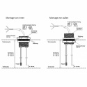 Tankmåler for fersk / gråvannstank