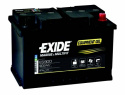 Exide Equipment Gel ES900 80Ah