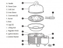 Gassgrill COBB Premier