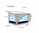 Markisetelt Thule Quickfit