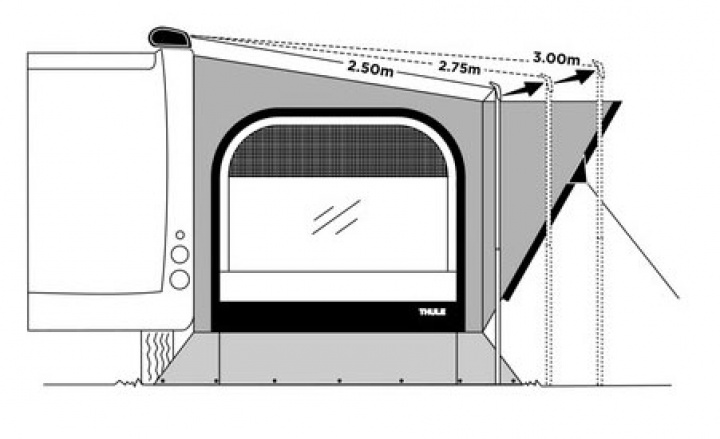 Montage-kit Quickfit 275-300 cm i gruppen Markise & Telt / Markiser / Sidevegger, fronter & tilbehør / Thule Ominstor tilbehør hos Camping 4U (9913388)