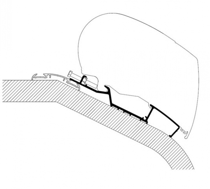 Markisadapter Caravan Kit Thule - LMC för takmontering i gruppen Markise & Telt / Markiser / Markiseadaptere / Omnistor adaptere hos Camping 4U (9918873)