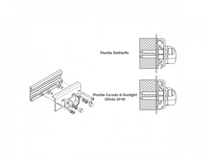 Thule BC Adapter Dethleffs / Carado og Sunlight