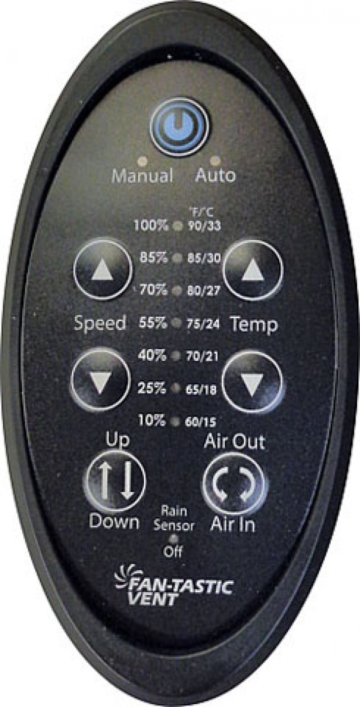 Fjärrkontroll till Fantastic Vent 7350 Dometic i gruppen Bobil & Caravan / Takluker / Tilbehør takluker hos Camping 4U (9924517)