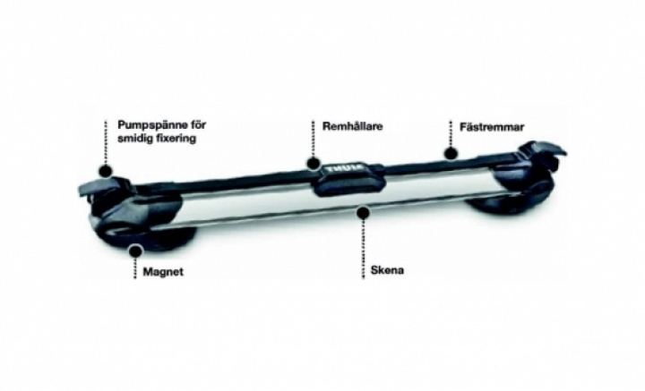 Magnetholder Thule i gruppen Bobil & Caravan / Stiger hos Camping 4U (9940913)