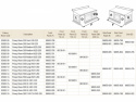 Fiamma Privacy Room F45, F70