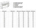 Dometic SEITZ Rastrollo 3000 Mått: 1560 x 810 mm Grå