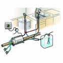 Varmtvannsbereder Truma Therme TT2